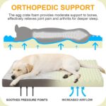 KSIIA Orthopedic Dog Bed Waterproof Dog beds for Extra Large Dogs Deluxe Plush Washable mat with Egg Crate Foam & Removable Cover, 53 x 36 Inch, Gray - Image 3