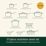 Cuisinart 17-Piece Stainless Steel Cookware Set, Chef's Classic Steel Collection with Pure Aluminum Core for Quick and Even Heat, Cool Grip Handles, Dishwasher Safe, 77-17N - Image 8