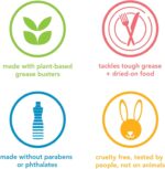 Method Gel Dish Soap, Sea Minerals Scent, Tough on Grease & Stuck-on Food, Cruelty Free Formula, Made with Recycled Plastic, 18 Fl Oz (Pack of 6) - Image 8