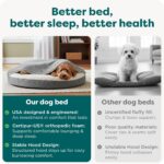 Furhaven 44" Round Orthopedic Dog Bed for Large Dogs w/ Removable Washable Cover, For Dogs Up to 80 lbs - Sherpa & Suede Snuggery - Espresso, 44-inch - Image 8