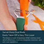 KITCHENDAO Swivel Vegetable Potato Peeler for Kitchen, Japanese Stainless Steel Sharp Blade, Heavy Duty Die-cast Construction Y Peeler, Built-in Eye Remover, Soft-touch Handle, Dishwasher Safe, Green - Image 5