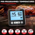 Alpha Grillers Meat Thermometer Digital - Kitchen Oven Thermometer for Cooking Food, Grilling, BBQ Smoker - 7 Preset Temperature Alerts, Timer, Alarm, & Stainless Steel Temperature Probe - Image 4