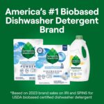 Seventh Generation Dishwasher Detergent Packs, Free & Clear, 45 Count, Pack of 2, Plant Powered Cleaning, Fights Greasy Reside & Stuck-On Food For Sparkling Dishes, Fragrance-Free & Septic Safe - Image 8