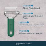 KITCHENDAO Swivel Vegetable Potato Peeler for Kitchen, Japanese Stainless Steel Sharp Blade, Heavy Duty Die-cast Construction Y Peeler, Built-in Eye Remover, Soft-touch Handle, Dishwasher Safe, Green - Image 3